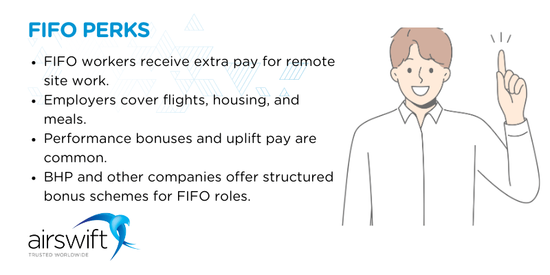 FIFO Perks